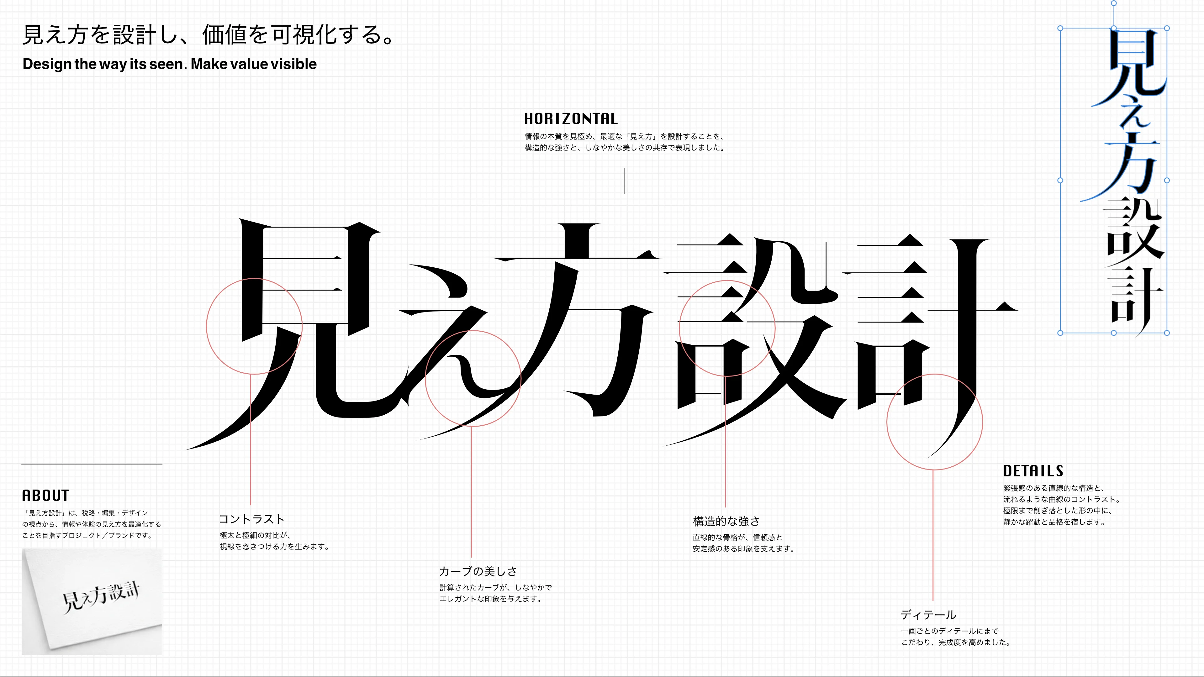 ロゴタイプの設計解説図、タイポグラフィのディテール