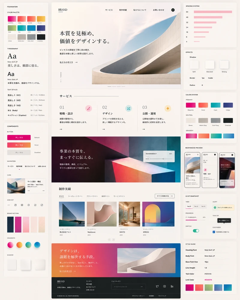 デザインシステムのUIキット一覧