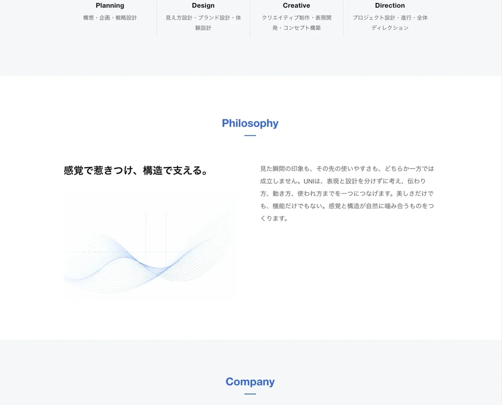 事業領域のアイコン部分